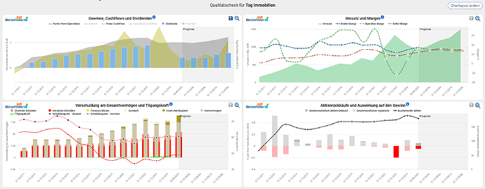 2025-12-30_13-34-45_Die_Aktien_der_besten_Unternehmen_finden_-Google