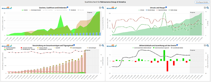 2025-12-30_13-06-39_Die_Aktien_der_besten_Unternehmen_finden_-Google