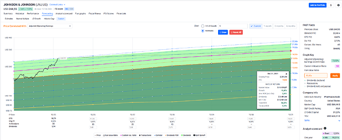 2026-02-13_18-51-47_FAST_Graphs_-_Google_Chrome