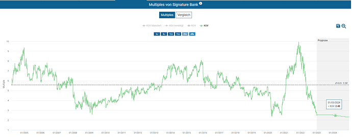 2023-01-06_22-10-18_Die_Aktien_der_besten_Unternehmen_finden_-Google