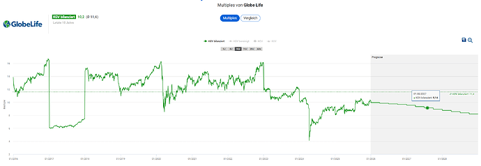 2025-12-29_21-59-45_Die_Aktien_der_besten_Unternehmen_finden_-Google