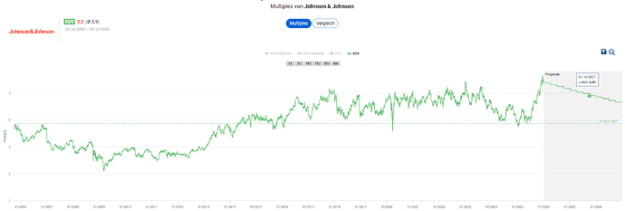 2025-12-30_08-48-21_Die_Aktien_der_besten_Unternehmen_finden_-Google