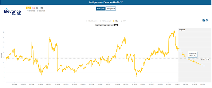 2025-02-23_11-36-54_Die_Aktien_der_besten_Unternehmen_finden_-Google