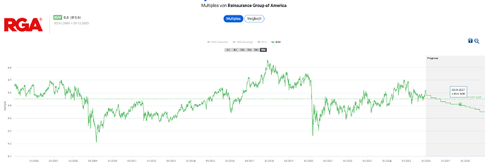 2025-12-30_13-07-39_Die_Aktien_der_besten_Unternehmen_finden_-Google