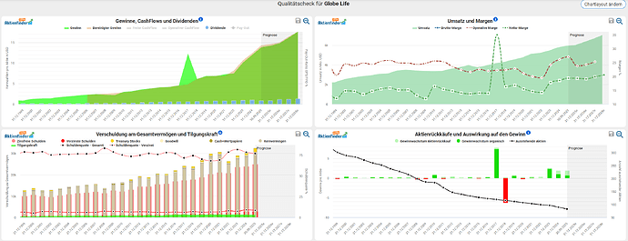 2025-12-29_21-59-10_Die_Aktien_der_besten_Unternehmen_finden_-Google