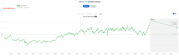 2026-02-13_18-49-59_Die_Aktien_der_besten_Unternehmen_finden_-Google