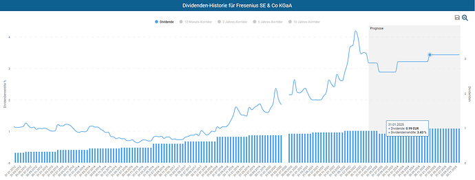 2023-02-17_23-27-24_Die_Aktien_der_besten_Unternehmen_finden_-Google