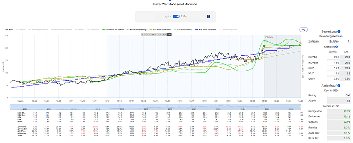 2025-12-30_08-49-07_Die_Aktien_der_besten_Unternehmen_finden_-Google