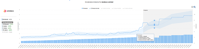2026-07-01_00-30-55_Die_Aktien_der_besten_Unternehmen_finden_-Google