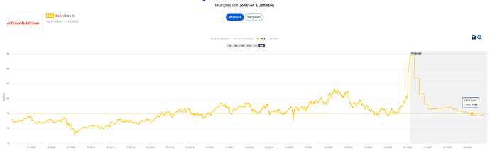 2026-02-13_18-49-47_Die_Aktien_der_besten_Unternehmen_finden_-Google