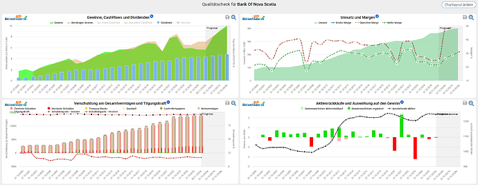 2025-12-30_13-58-53_Die_Aktien_der_besten_Unternehmen_finden_-Google
