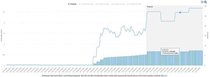 2024-12-13_21-23-42_Die_Aktien_der_besten_Unternehmen_finden_-Google