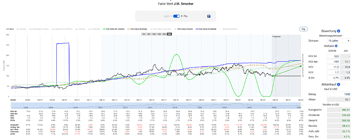 2025-12-30_14-17-11_Die_Aktien_der_besten_Unternehmen_finden_-Google