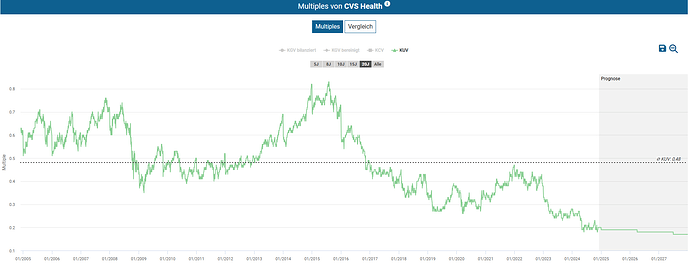 2024-12-04_23-28-48_Die_Aktien_der_besten_Unternehmen_finden_-Google