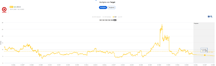 2025-10-06_22-54-43_Die_Aktien_der_besten_Unternehmen_finden_-Google