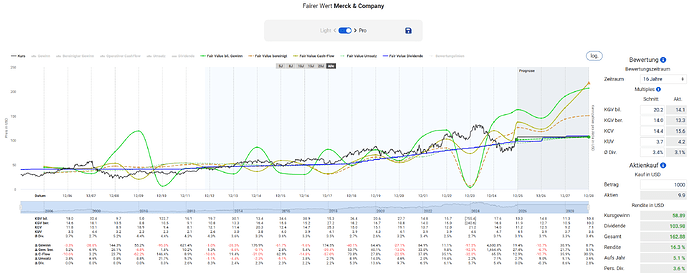 2025-12-30_12-26-56_Die_Aktien_der_besten_Unternehmen_finden_-Google