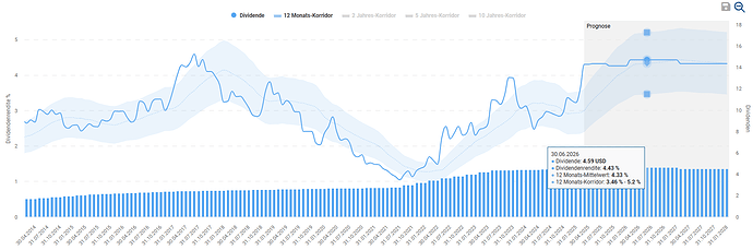 2025-03-29_10-18-51_Die_Aktien_der_besten_Unternehmen_finden_-Google