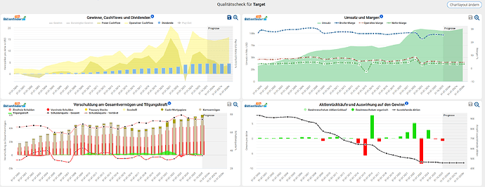 2025-12-30_13-51-26_Die_Aktien_der_besten_Unternehmen_finden_-Google