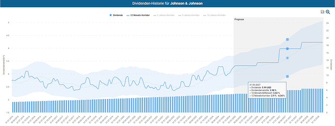 2024-12-04_22-24-15_Die_Aktien_der_besten_Unternehmen_finden_-Google
