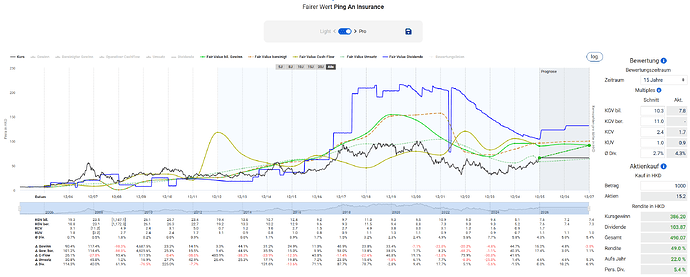 2025-12-30_12-57-32_Die_Aktien_der_besten_Unternehmen_finden_-Google