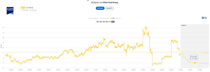 2025-12-30_08-26-57_Die_Aktien_der_besten_Unternehmen_finden_-Google