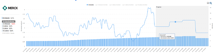 2025-12-30_09-39-47_Die_Aktien_der_besten_Unternehmen_finden_-Google