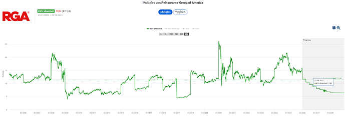 2025-12-30_13-07-16_Die_Aktien_der_besten_Unternehmen_finden_-Google