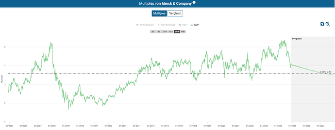2024-12-04_22-40-32_Die_Aktien_der_besten_Unternehmen_finden_-Google