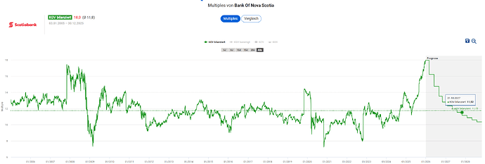 2025-12-30_13-59-45_Die_Aktien_der_besten_Unternehmen_finden_-Google