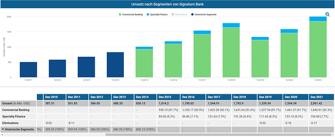 2023-01-06_22-10-37_Die_Aktien_der_besten_Unternehmen_finden_-Google