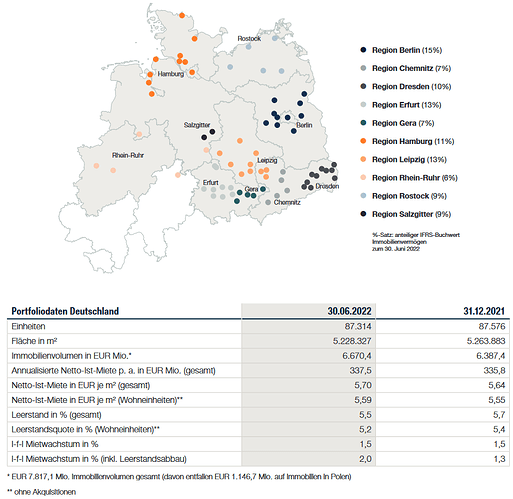 2022-08-24_08-22-21_TAG_Q2-2022_DE_IR.indd_-TAG_Q2-2022_DE_final.pdf