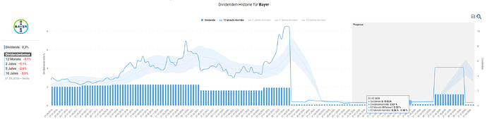 2026-04-29_20-03-10_Die_Aktien_der_besten_Unternehmen_finden_-Google